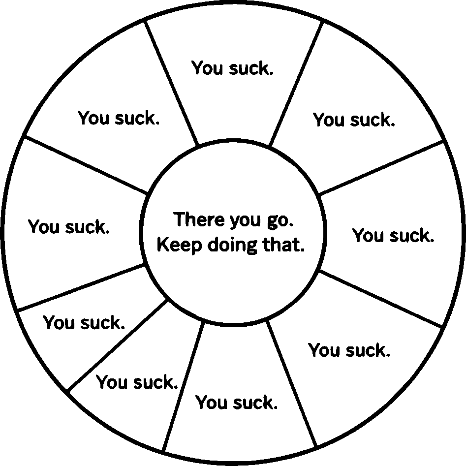 0068- Target Practice Guide